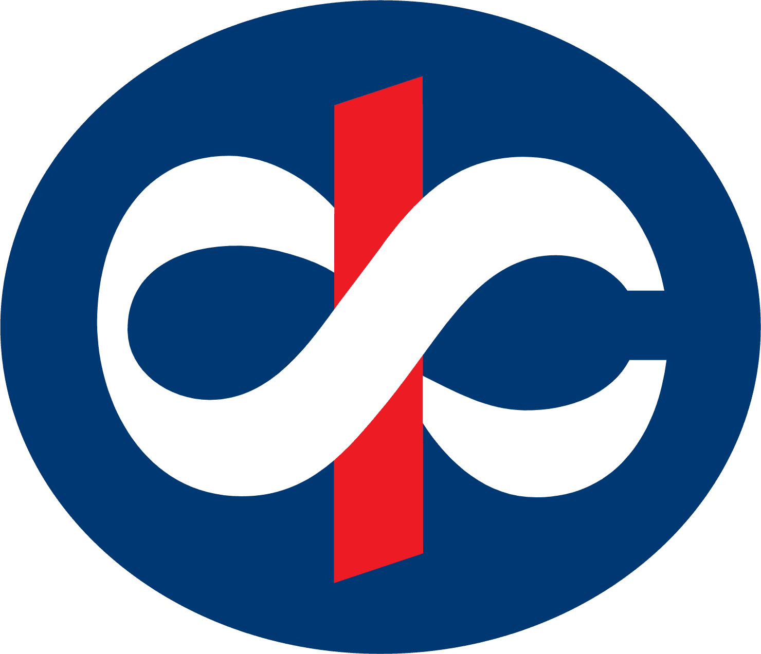 Kotak Mahindra